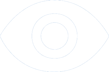 EazyView